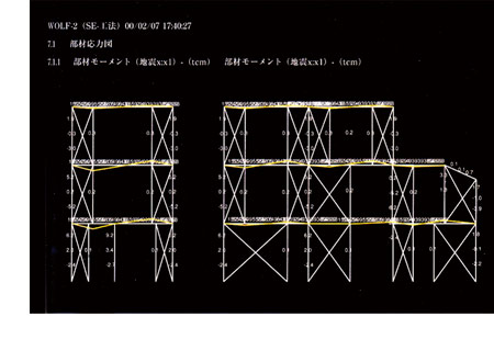 構造計算