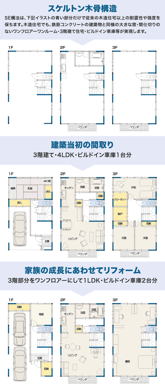 間取り変更イラスト